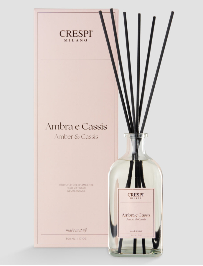 Ambra e Cassis 250ml